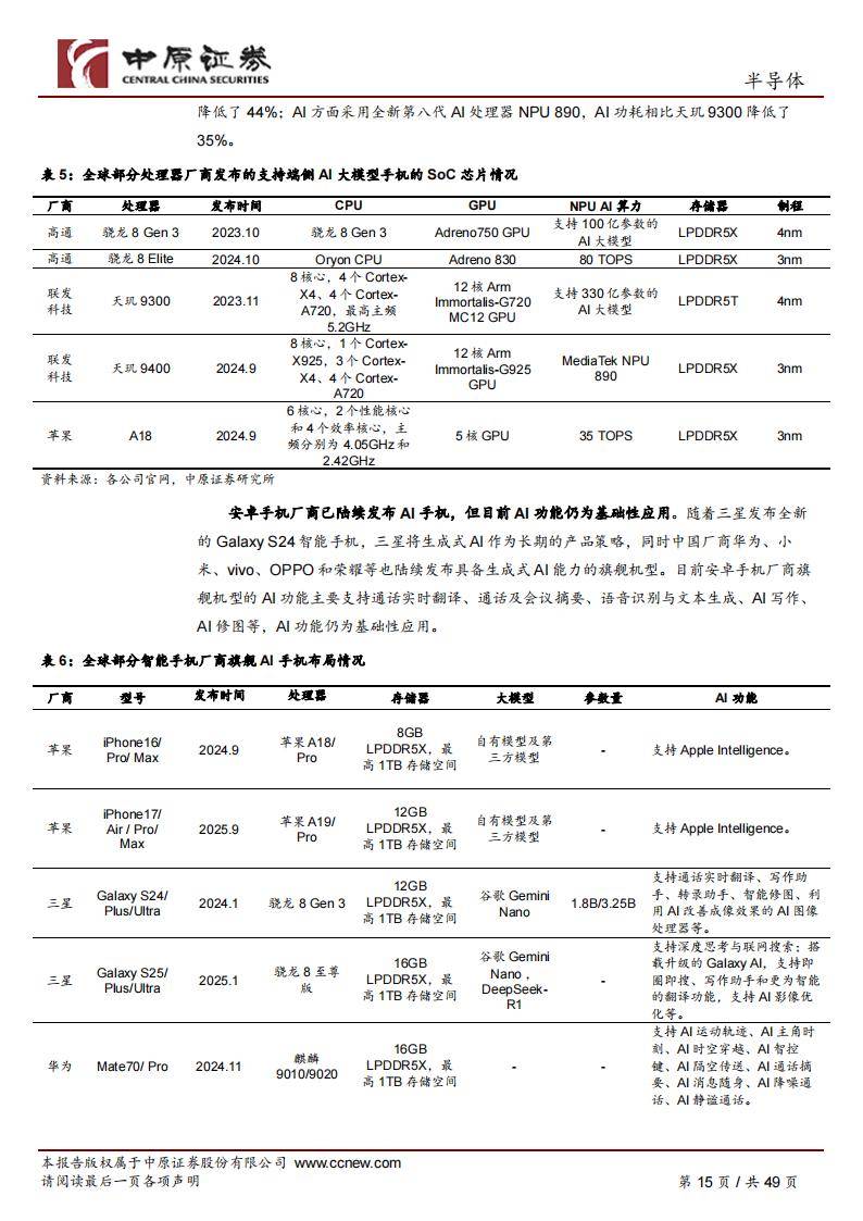 电子行业周报：涨价逻辑+需求端AI驱动，存储行业或迎超级周期