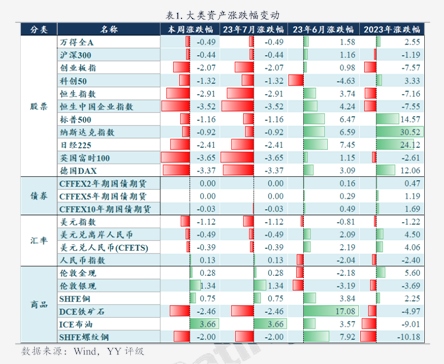 禾迈股份：东吴证券、长江证券等多家机构于10月29日调研我司