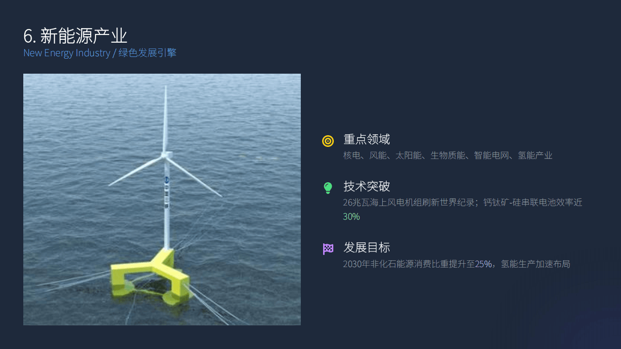 【投资视角】启示2025：中国投影机行业投融资及兼并重组分析（附投融资事件、产业基金和兼并重组等）