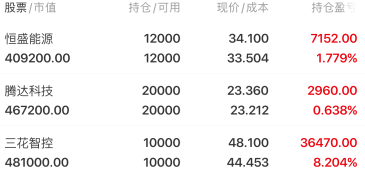 晶瑞电材入股AI驱动材料研发商新研智材