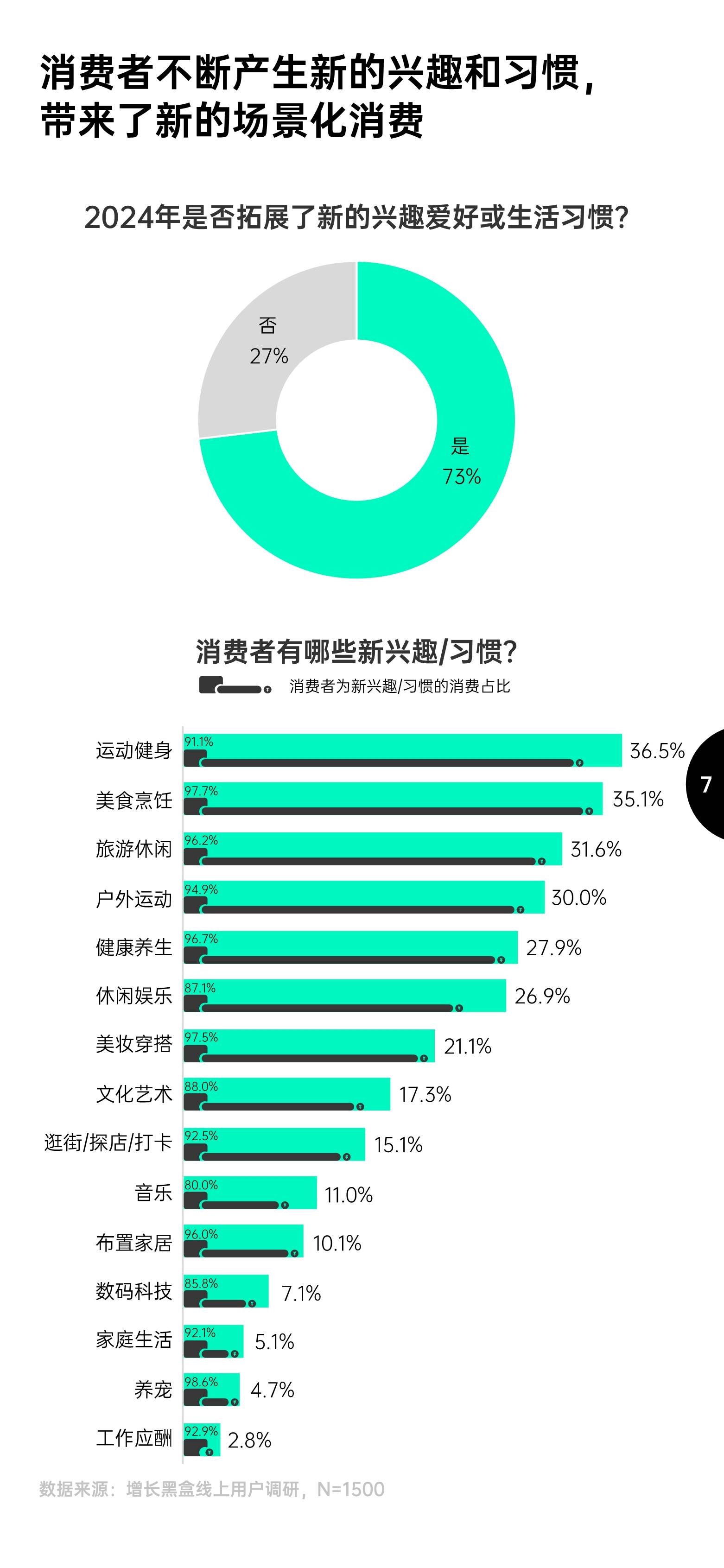 【行业深度】洞察2025：中国商业智能行业竞争格局及市场份额（附市场集中度、企业竞争力等）