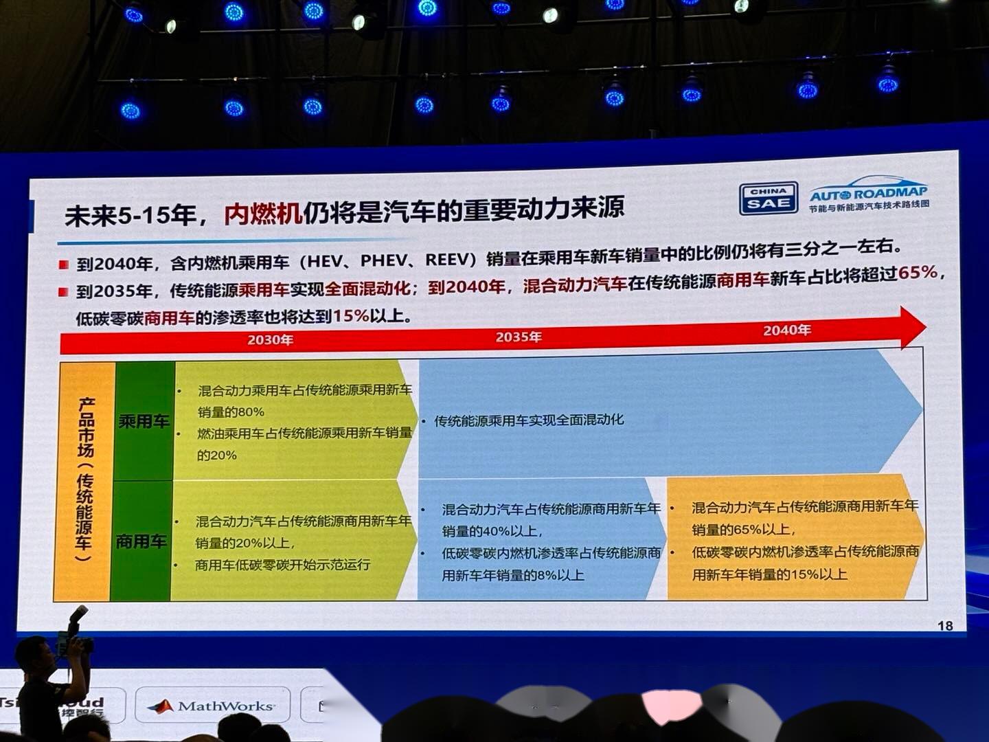 汽车行业周报：《节能与新能源汽车技术路线图3.0》发布，2040年新能源乘用车渗透率达到85%+