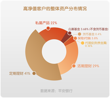 纳芯微:11月3日接受机构调研,国联基金、平安证券等多家机构参与