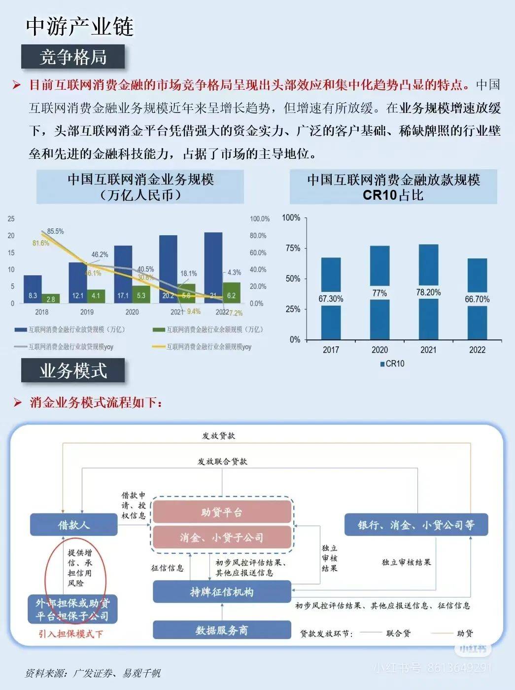 消费电子产业链跟踪：本周重点关注科技产业“十五五”规划