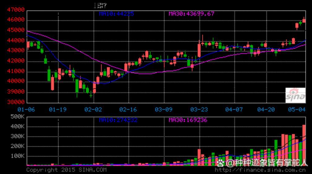 有色行业三季报总结：高景气持续，能源金属与小金属领涨
