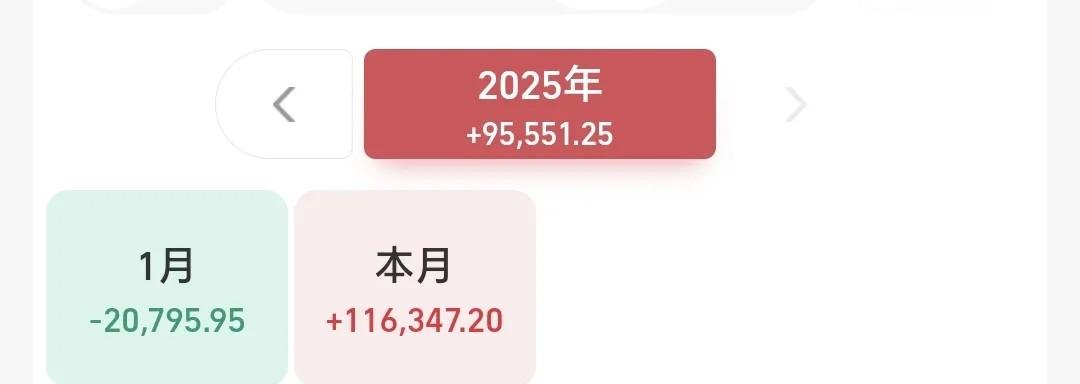 创业板融资余额增加7.99亿元 17股获融资客大手笔加仓