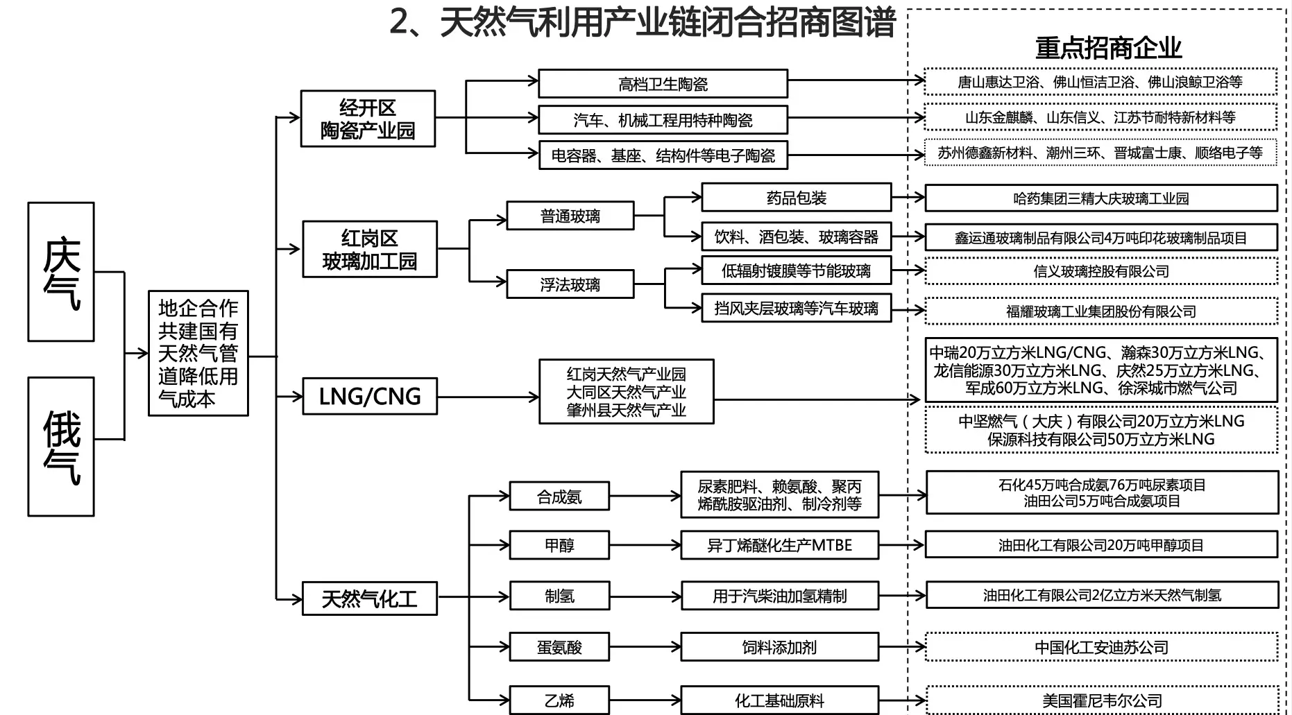 【干货】2025年潮玩盲盒产业链全景梳理及区域热力地图