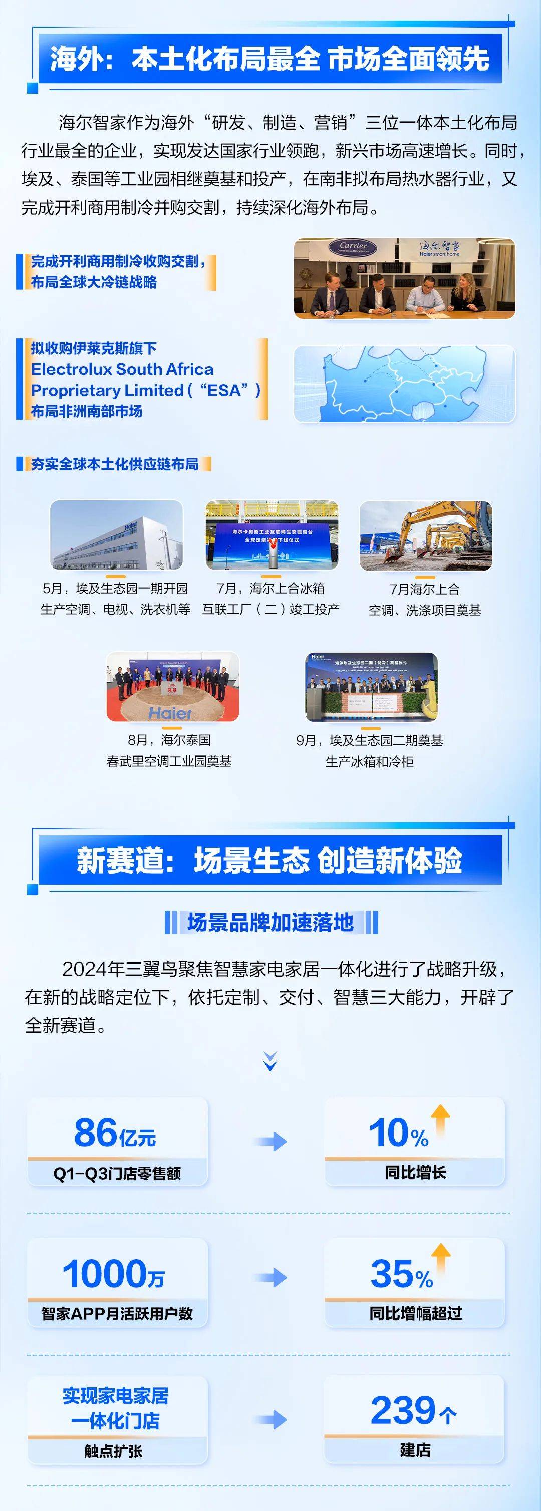 机器人三季报总结:产业链迈向量产,关注细分龙头