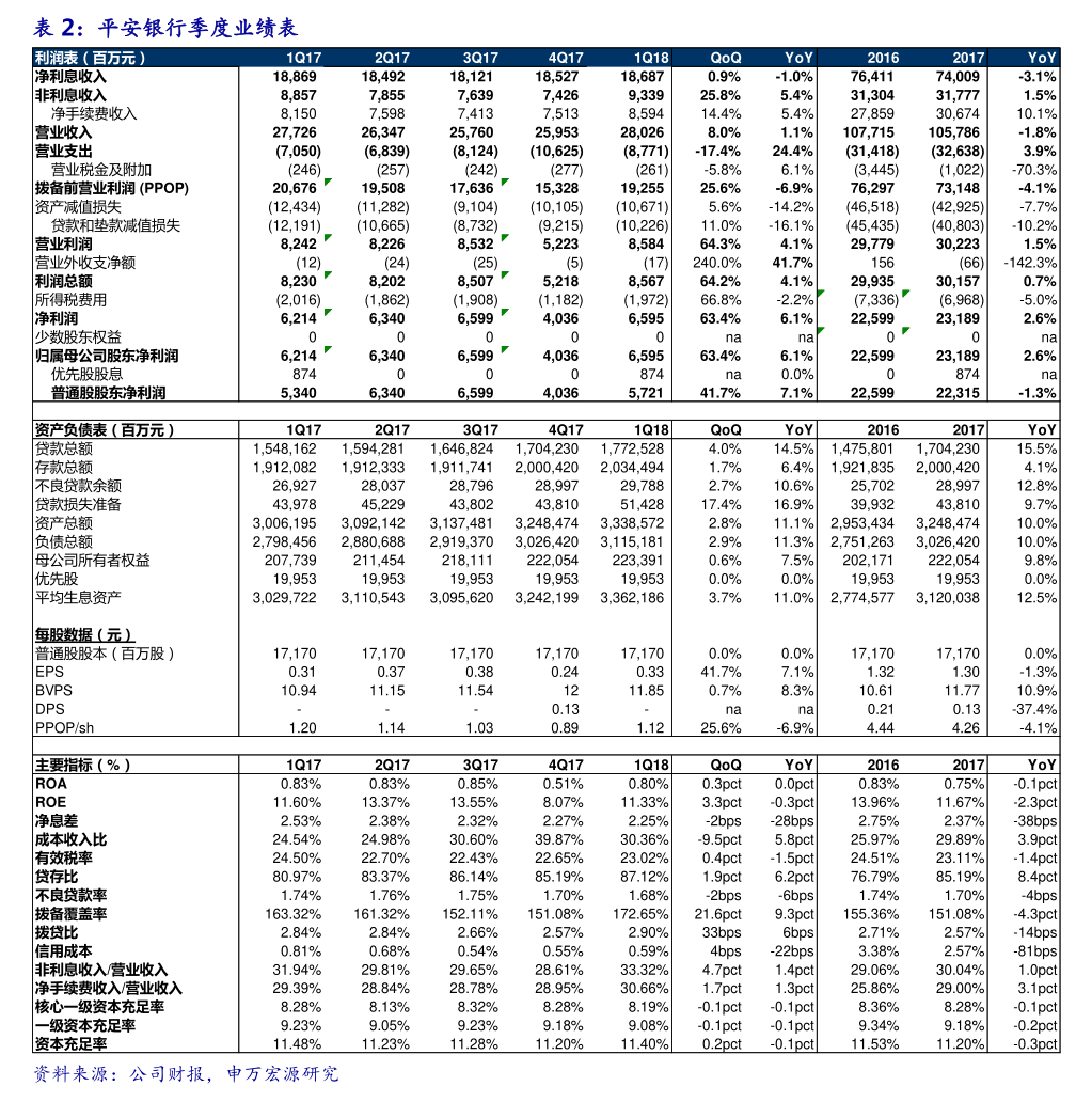 美迪凯:11月12日召开业绩说明会,投资者参与