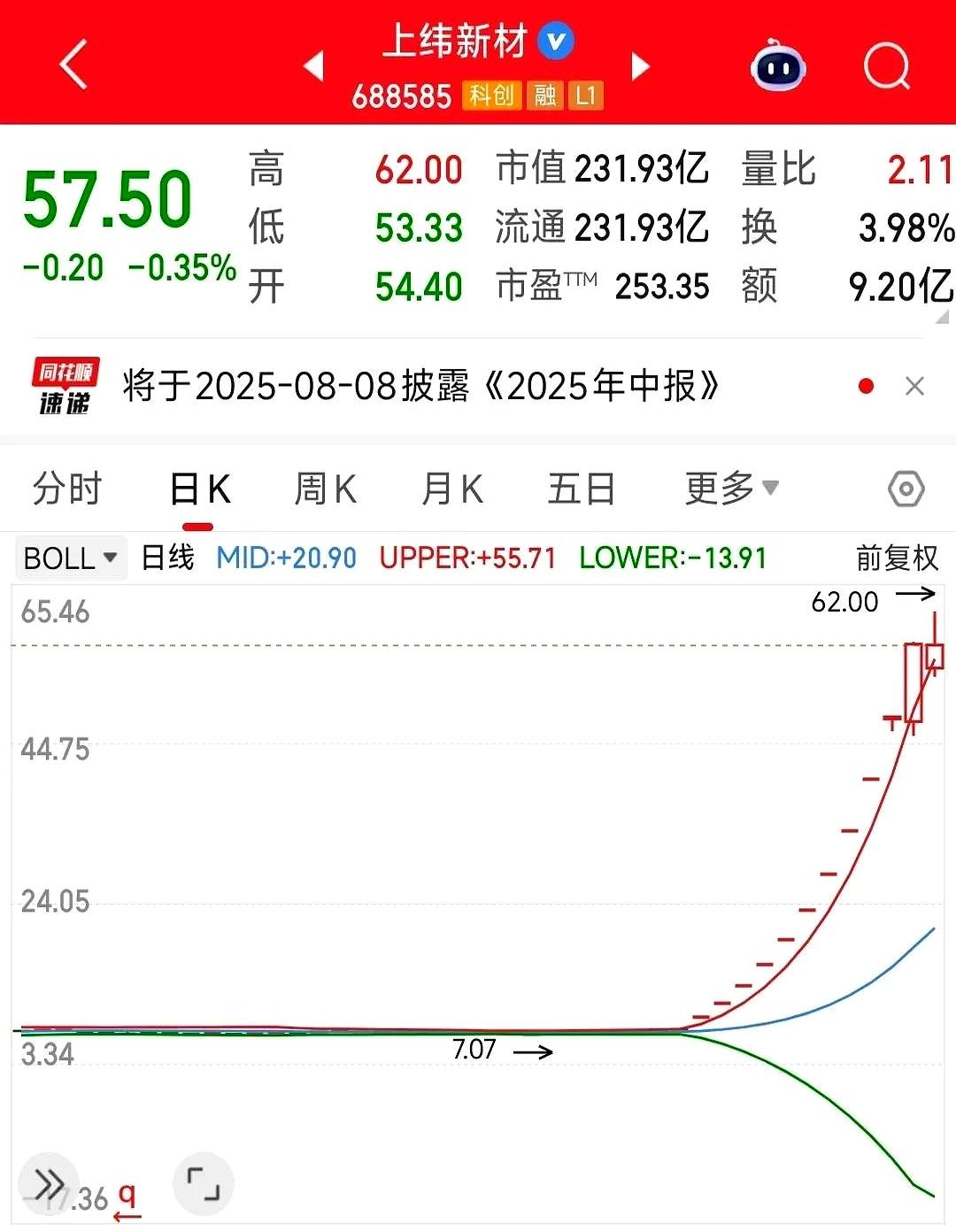 上纬新材发布机器人新品预告 证券部回应：未收到剥离原有业务信息