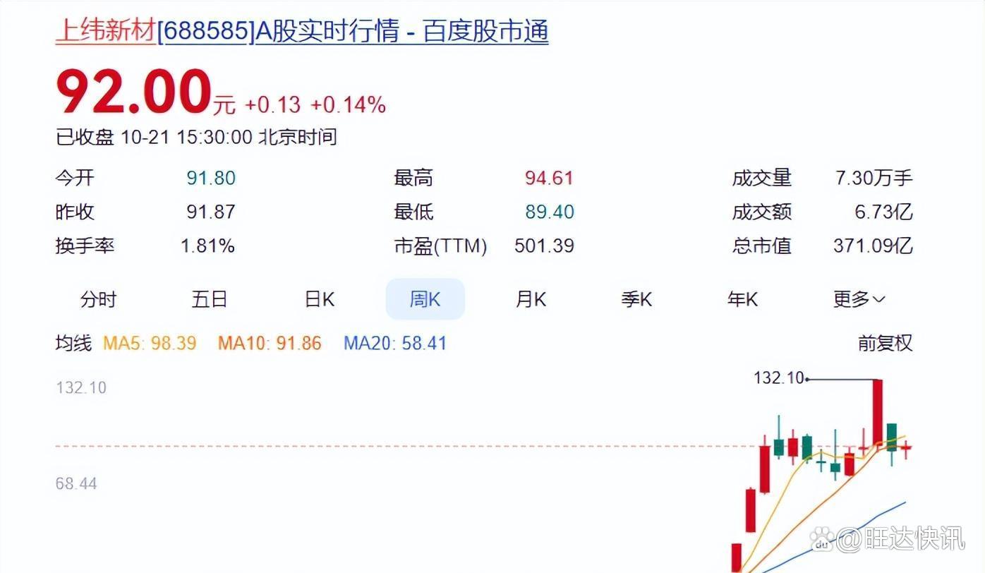 上纬新材发布机器人新品预告 证券部回应：未收到剥离原有业务信息