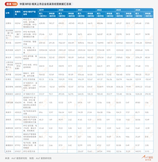 机械设备行业周报:“十五五”点名工业母机,政策驱动国产机床高端化提速