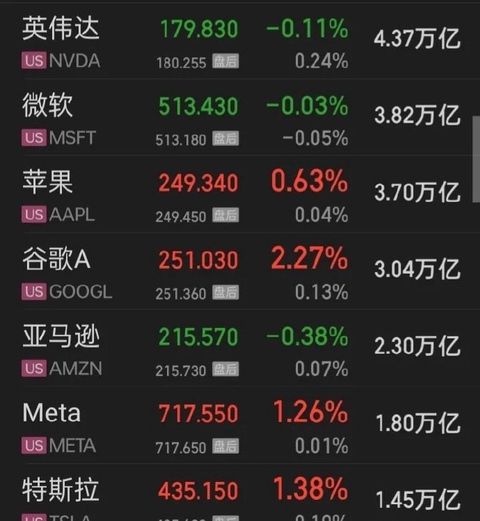 百济神州（688235）新增【基因编辑】概念