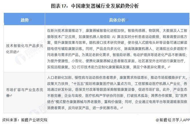 预见2025：《2025年中国代糖行业全景图谱》（附产量规模、营收排名、发展前景等）