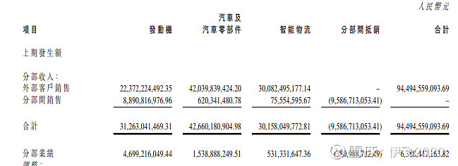 中报解读 | 顾家家居上半年业绩承压， 外销发力助推营收增长