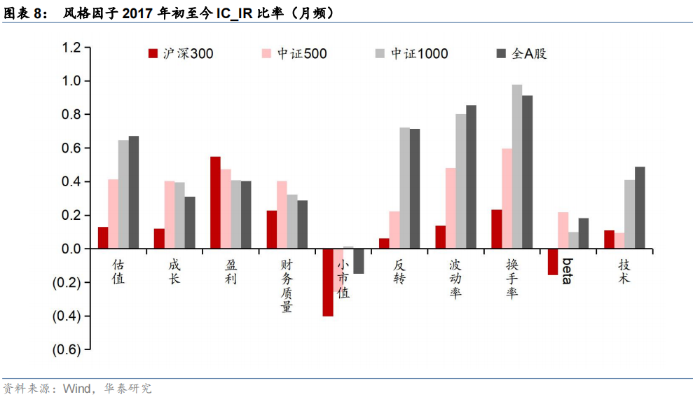 环保行业跟踪周报：印尼启动56亿美元垃圾焚烧计划，固废出海市场广阔
