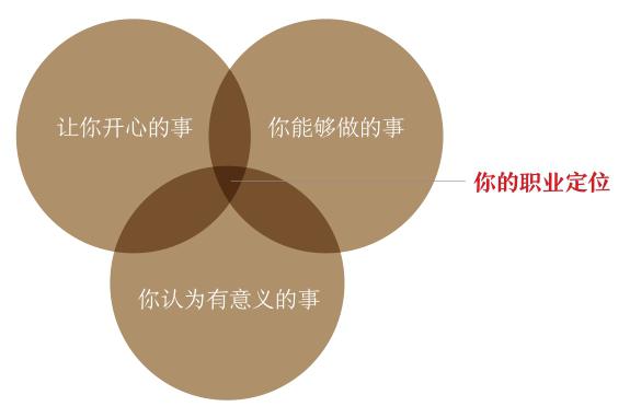 解码五维核心能力 锚定金融职业航向——招商证券专业课程助力暨大学子职场起航