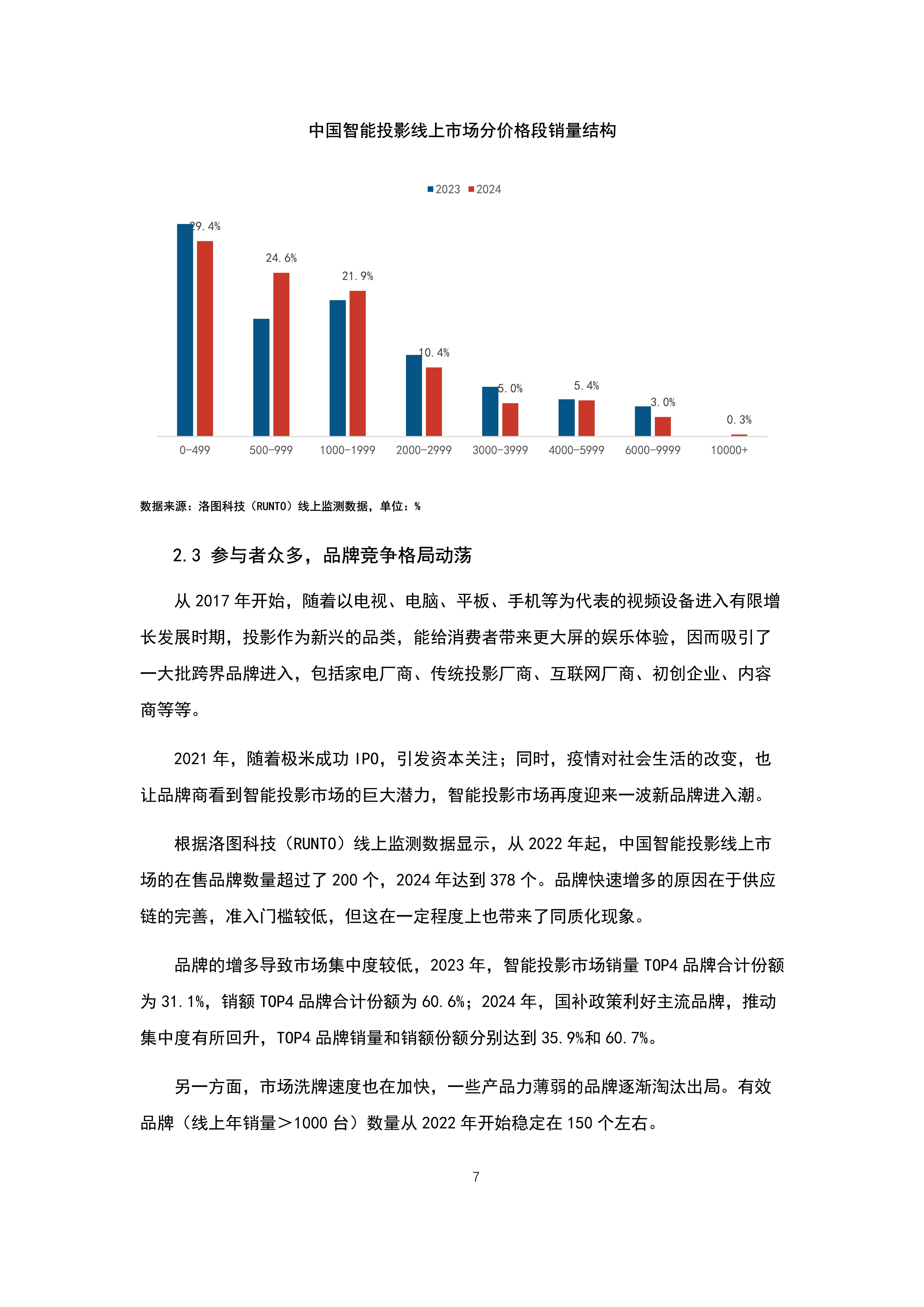 2025年中国小家电产业价值链分析 智能小家电毛利率更高【组图】
