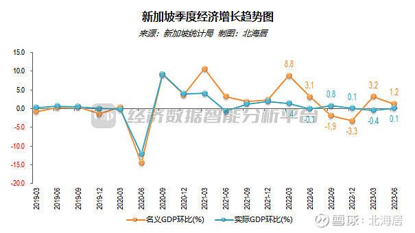 滴滴三季度订单量同比增长约14% 连续11个季度稳健增长