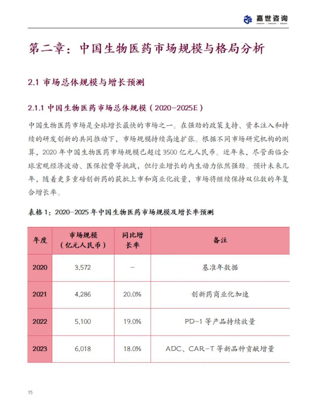 2025年中国水力发电行业招投标分析 近年来中国水力发电行业中标数量波动增长【组图】