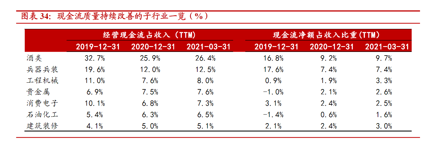 基础化工行业研究：轮胎：三季报盈利改善，关注欧盟双反带来的机会