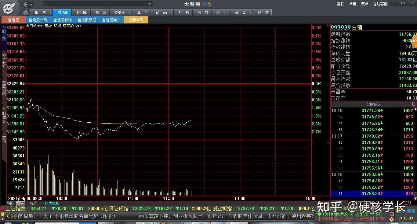 汽车周观点：地平线J6P方案上车，继续看好汽车板块