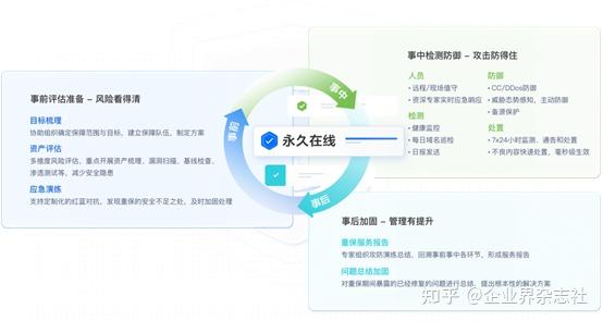 白山云更新港交所上市申请，海外及AI业务增长亮眼