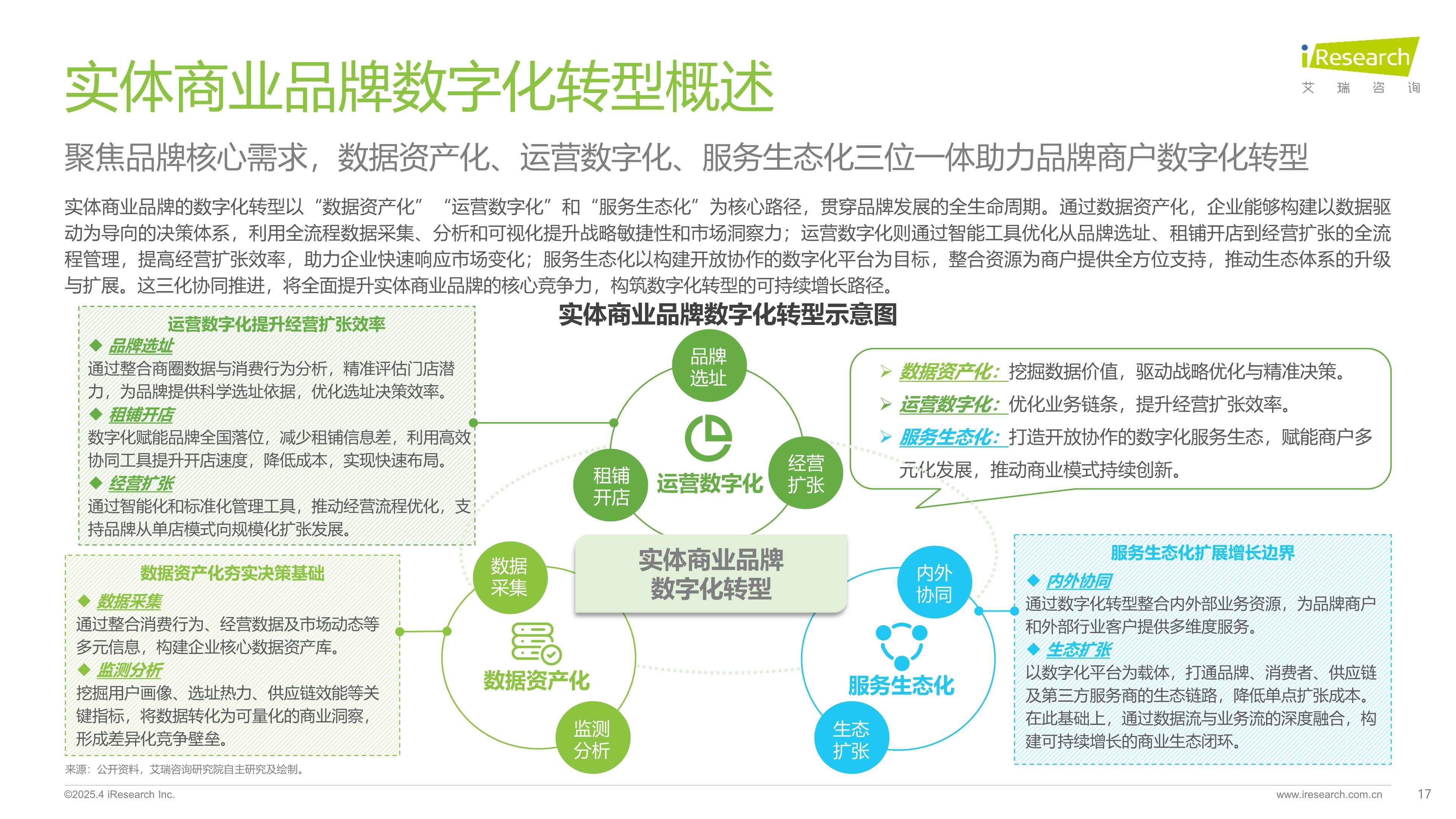 2025年中国商业智能行业技术发展现状 呈现出显著的智能化、场景化与生态化特征【组图】