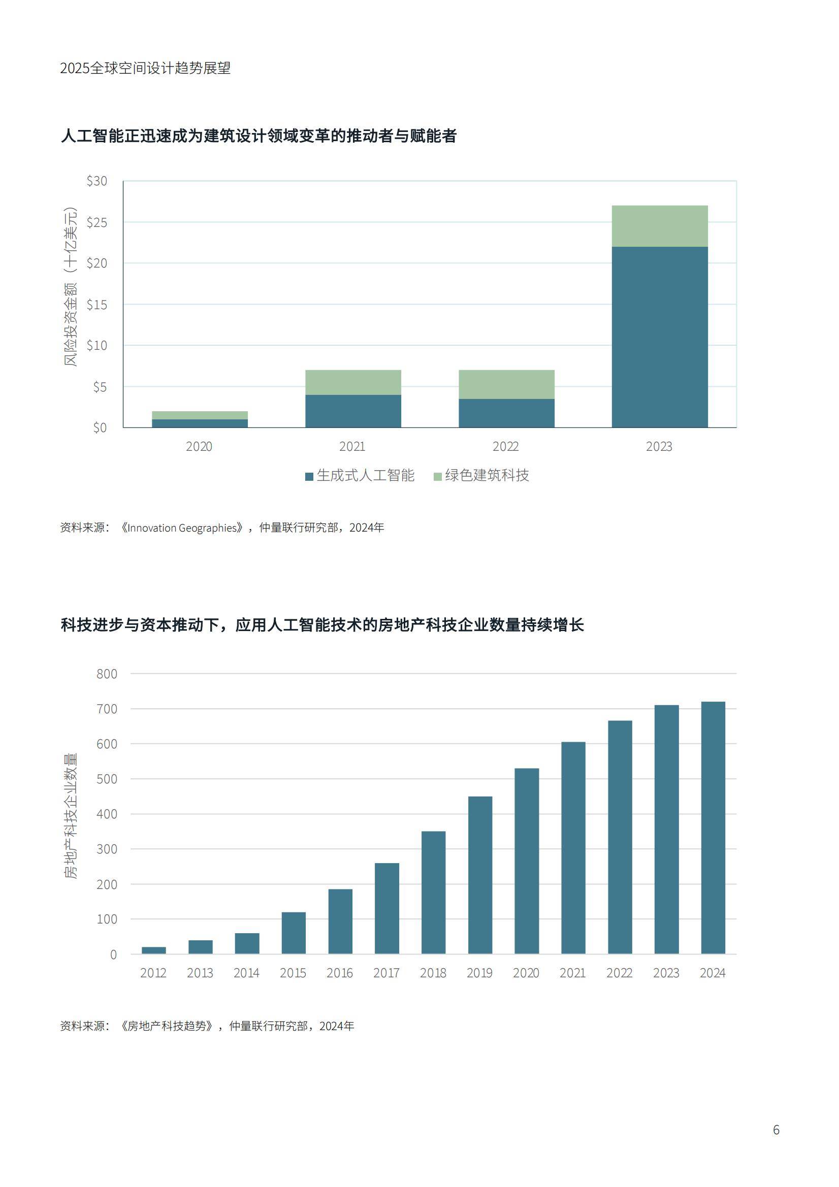 2025年全球OLED行业发展现状分析 柔性OLED出货量增长迅速【组图】