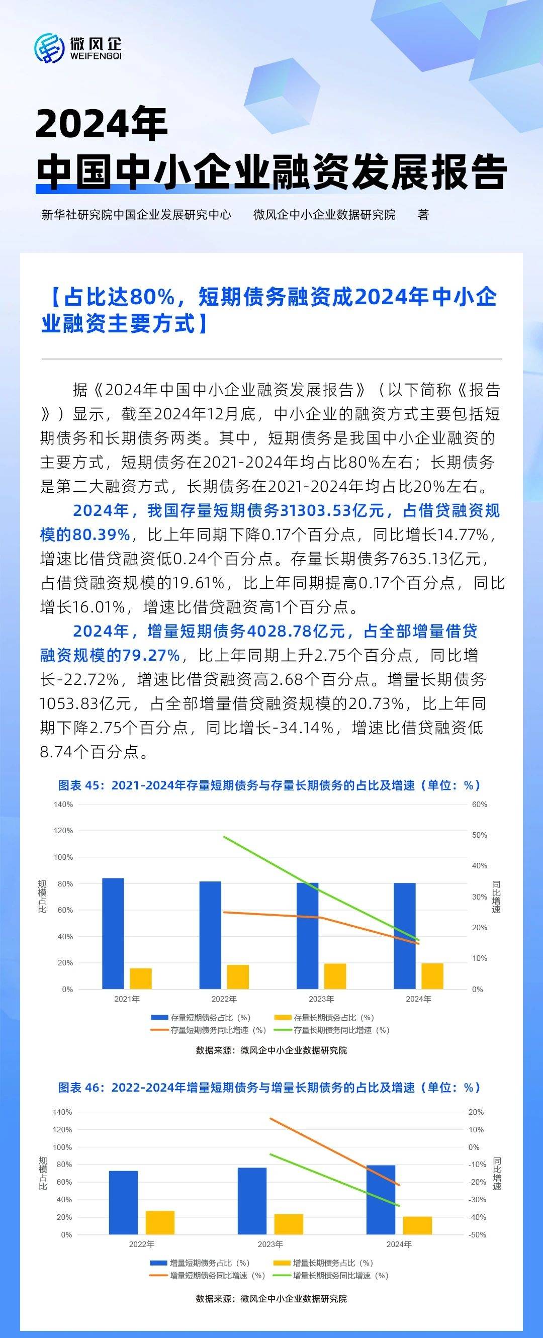 【投资视角】启示2025：中国轻食行业投融资及兼并重组分析（附投融资事件、产业基金和兼并重组等）