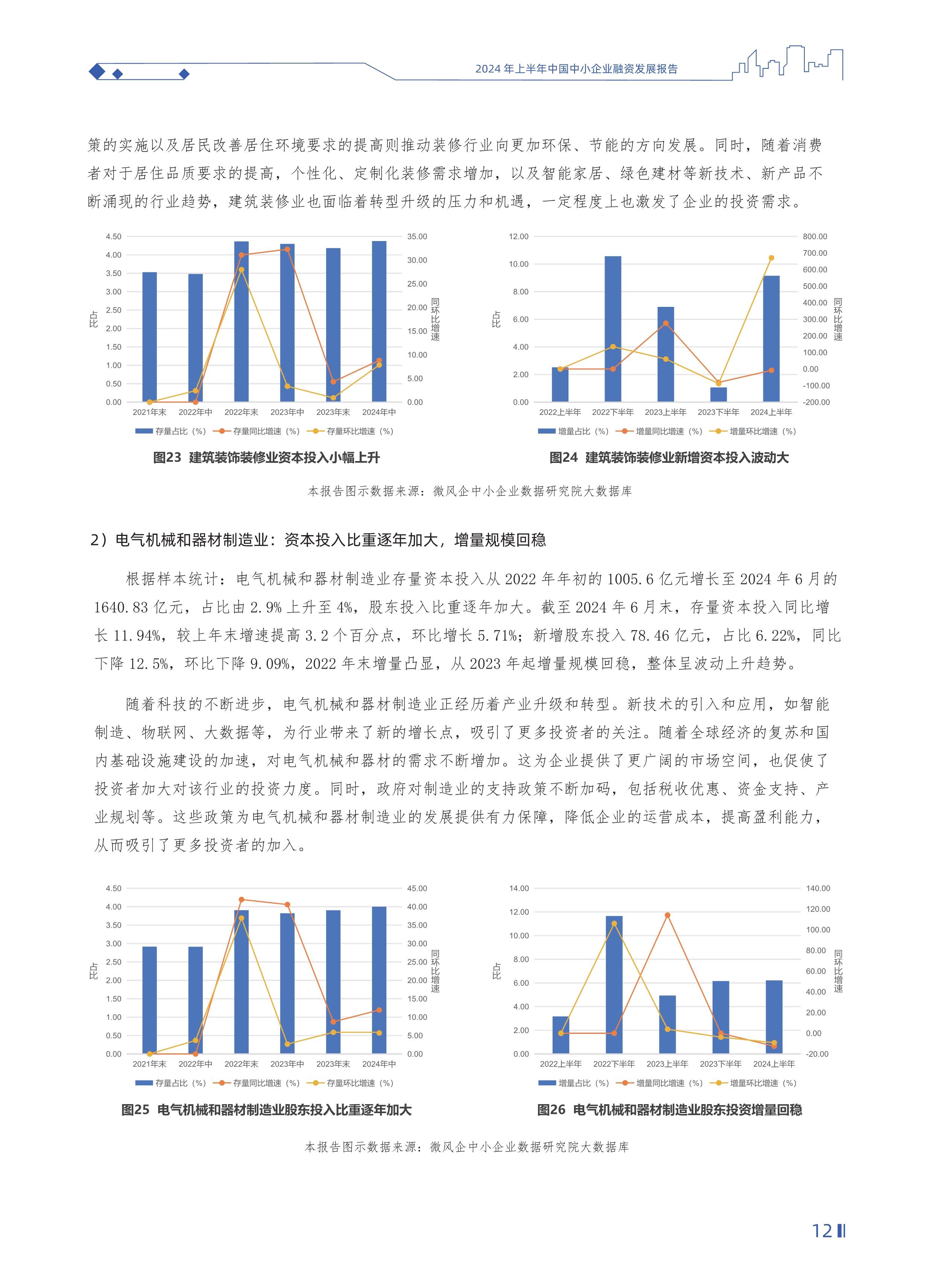 【投资视角】启示2025：中国轻食行业投融资及兼并重组分析（附投融资事件、产业基金和兼并重组等）
