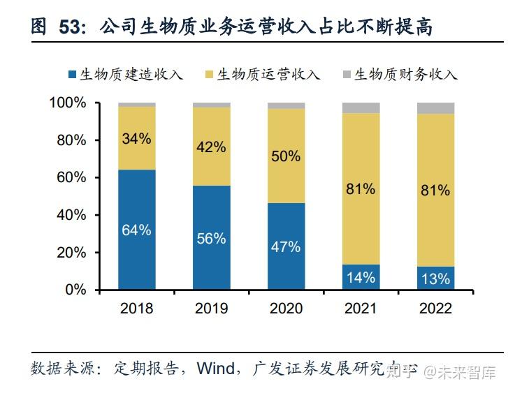 晶存科技冲击IPO,专注于存储芯片领域,经营性现金流持续为负