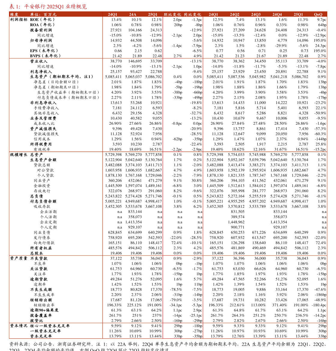 东芯股份：11月25日进行路演，国泰证券、复华投资等多家机构参与