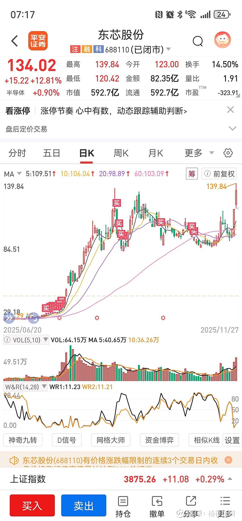 东芯股份：11月25日进行路演，国泰证券、复华投资等多家机构参与