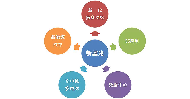 芳源股份：12月1日接受机构调研，西部证券、汇丰晋信基金等多家机构参与
