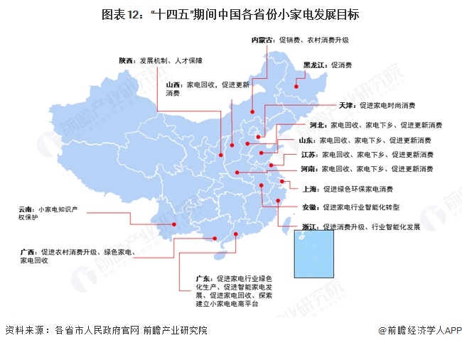 重磅!2025年中国及31省市量子通信行业政策汇总及解读(全)政策为量子通信关键技术突破提供良好支持