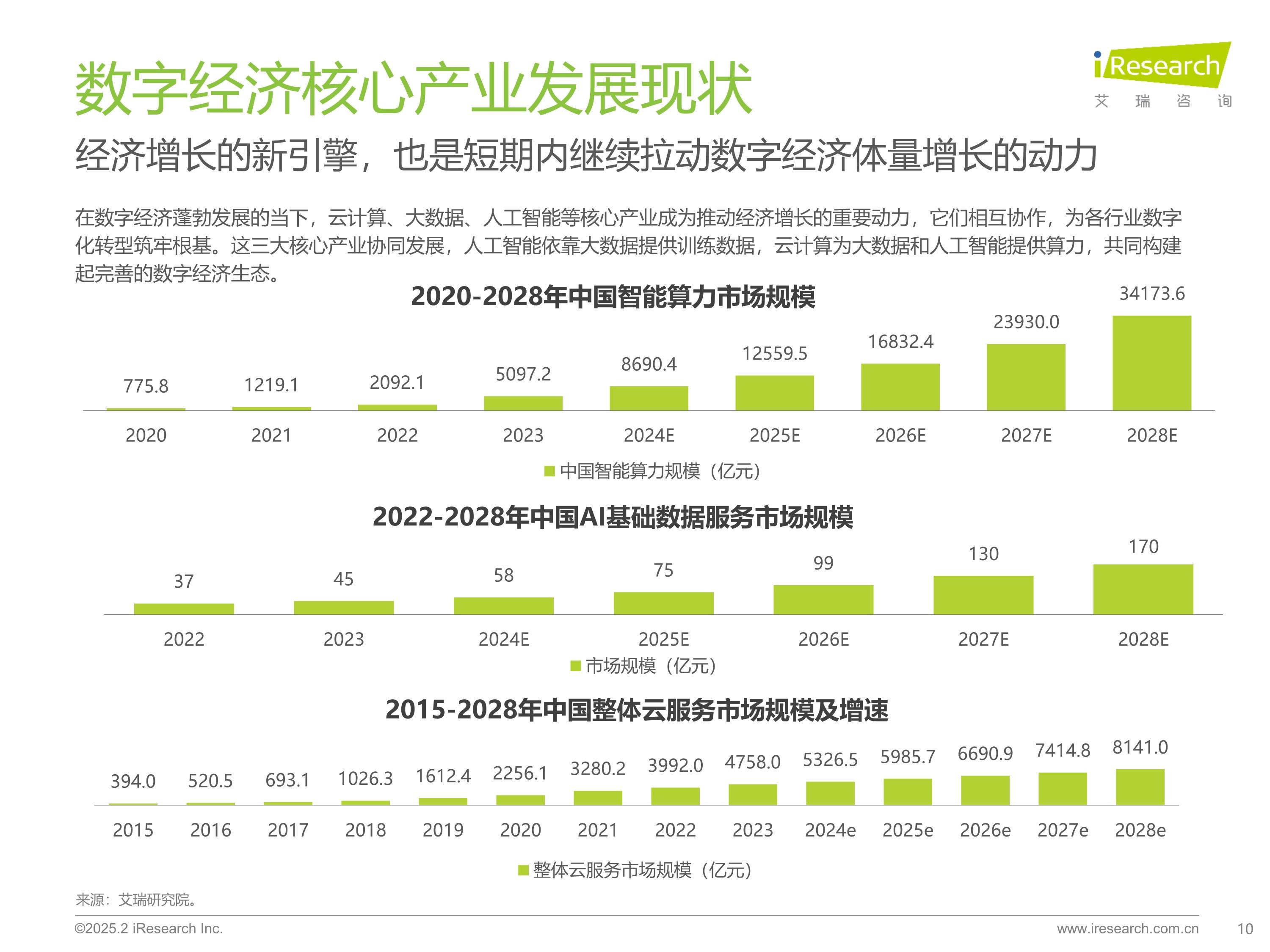 重磅!2025年中国及31省市量子通信行业政策汇总及解读(全)政策为量子通信关键技术突破提供良好支持