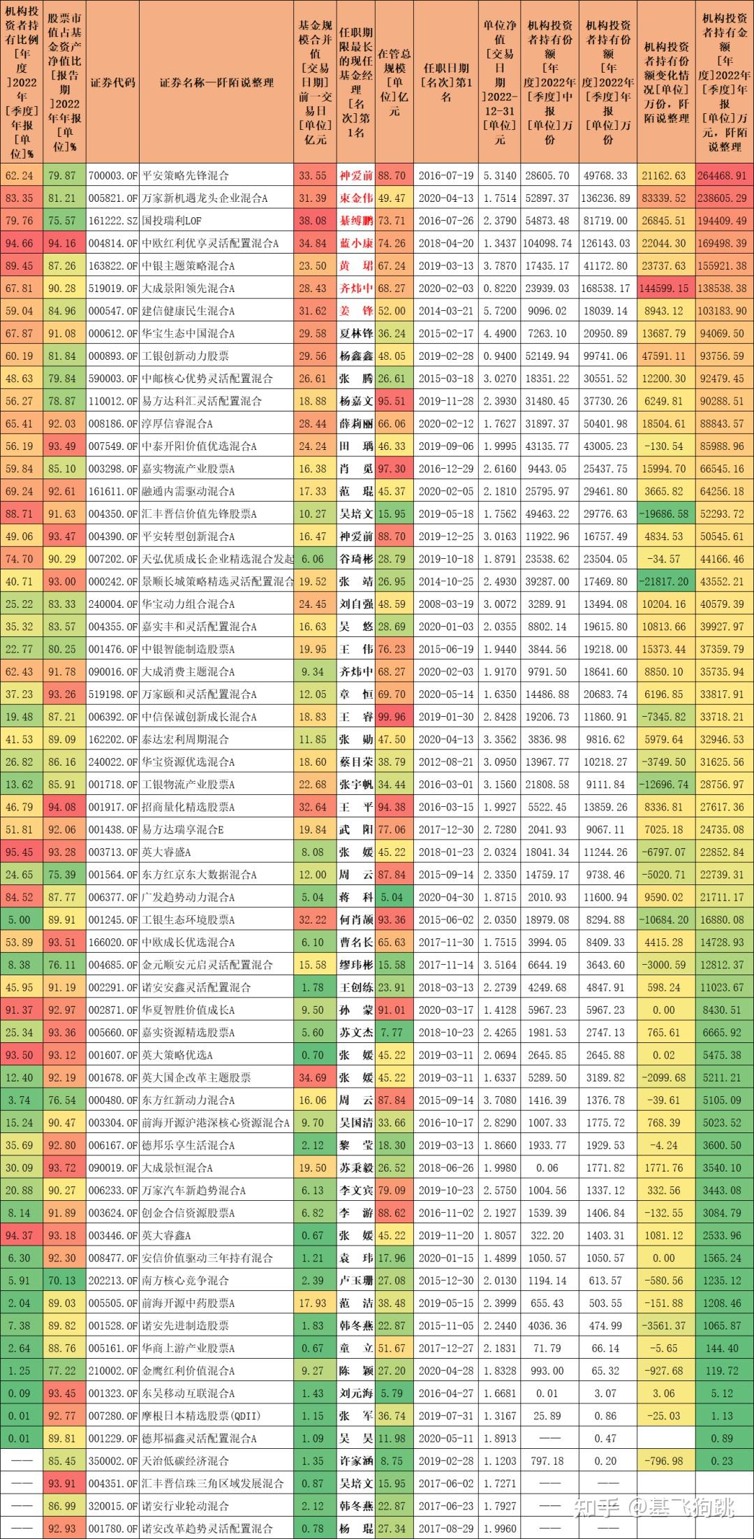 2025年年底理财优化？不妨看看这个卡玛7、夏普3的组合