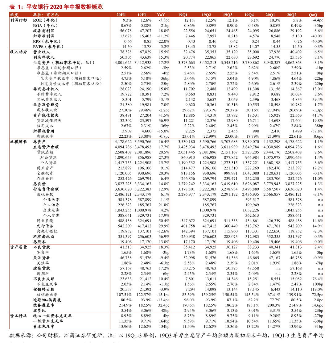 国博电子:12月5日召开业绩说明会,投资者参与