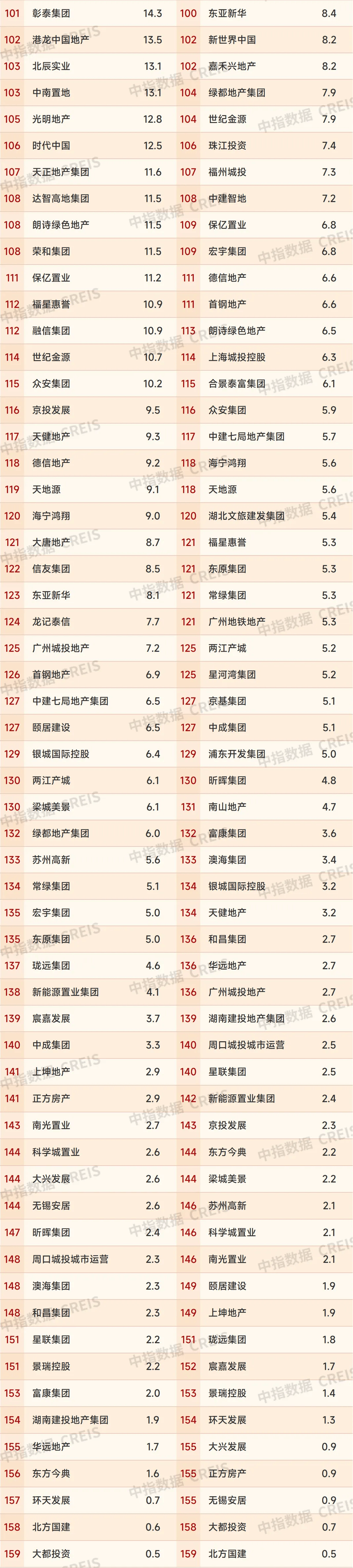 【最全】2025年中国液压行业上市公司全方位对比（附业务布局、业绩对比、业务规划等）
