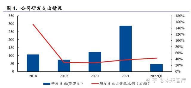 拓荆科技最新公告：拟与关联方丰泉创投共同投资芯丰精密