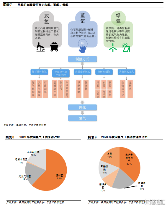 龙芯中科：12月3日组织现场参观活动，国金证券、平安证券等多家机构参与