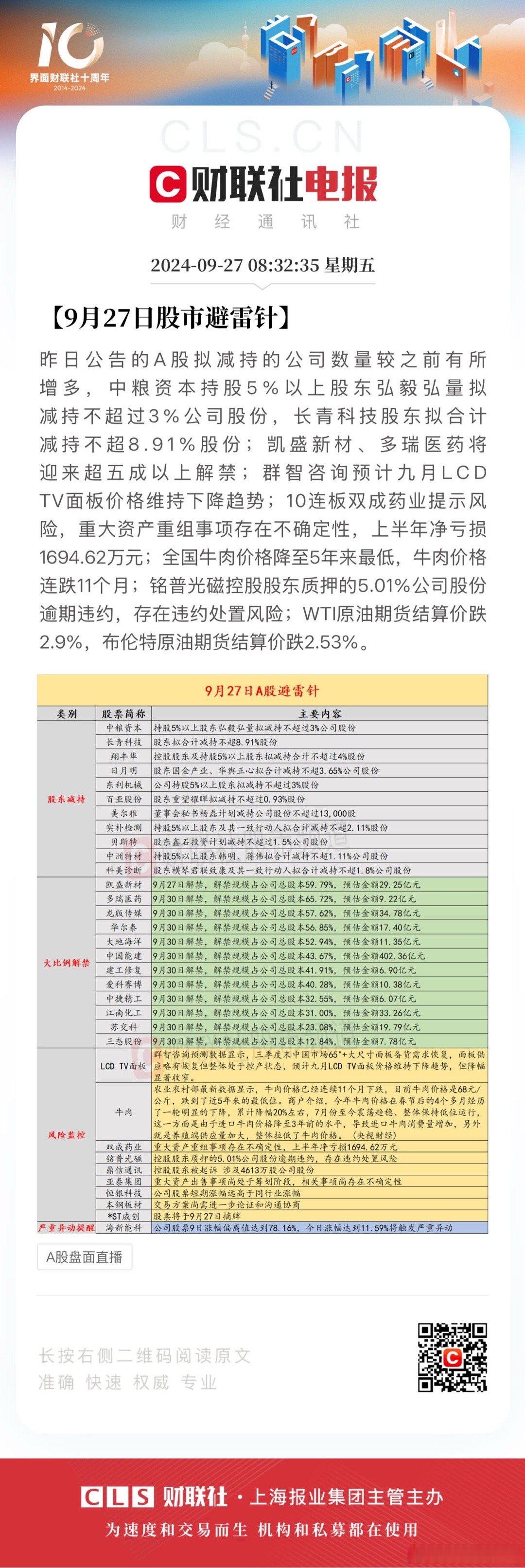 东威科技最新公告:董事及核心技术人员拟合计减持不超1.11%股份