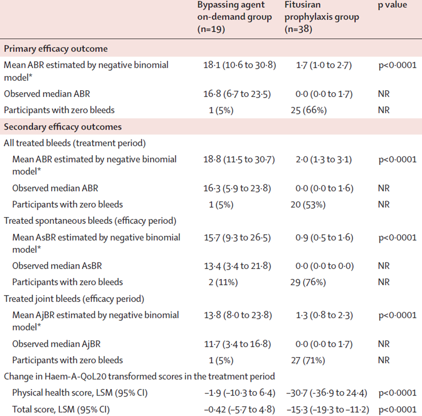 靖因药业冲击IPO,聚焦小核酸创新药领域,尚未有产品获批
