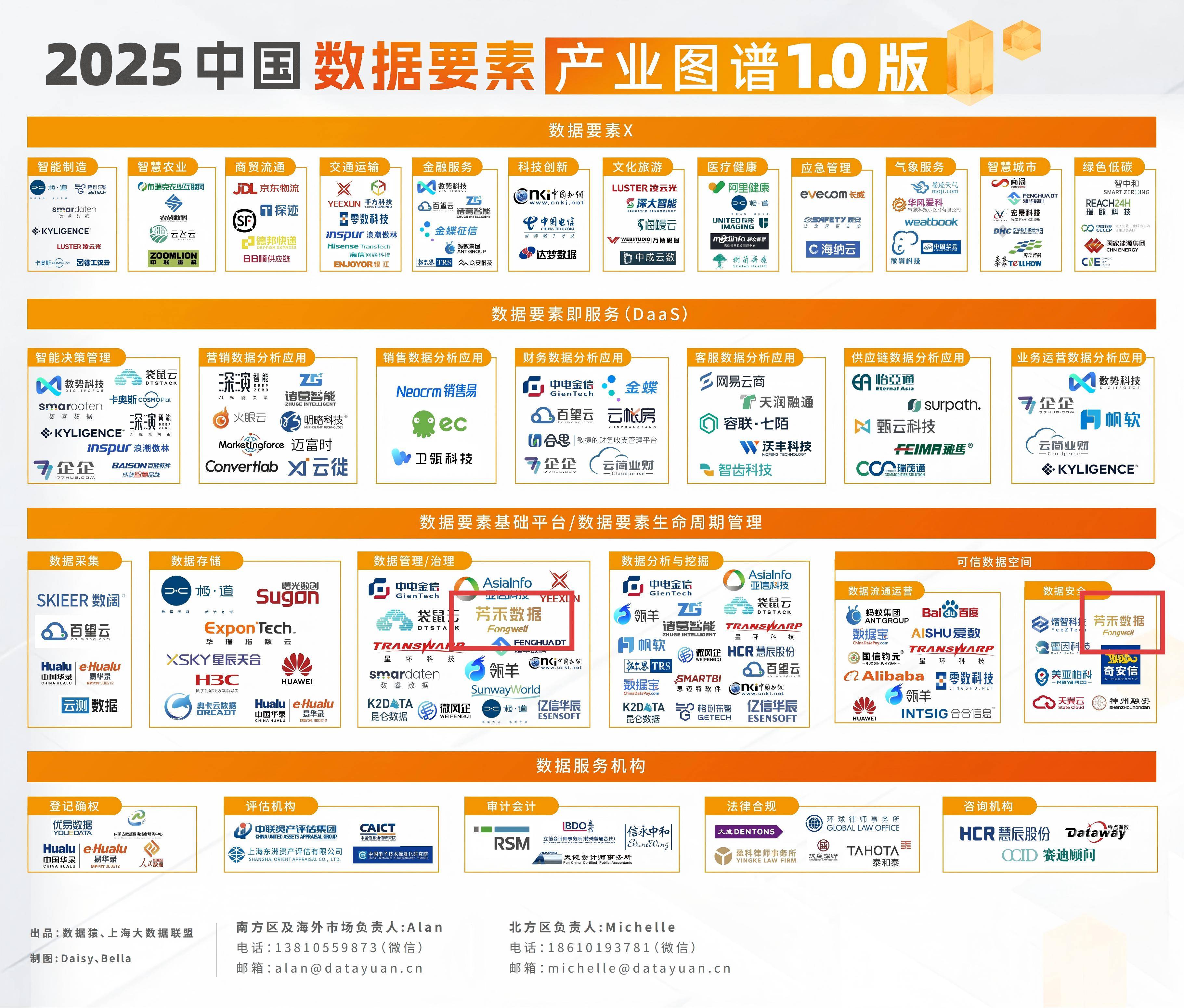 聚焦中国产业：2025年兰州市特色产业之装备制造产业全景分析（附产业空间布局、发展现状及目标、竞争力分析）