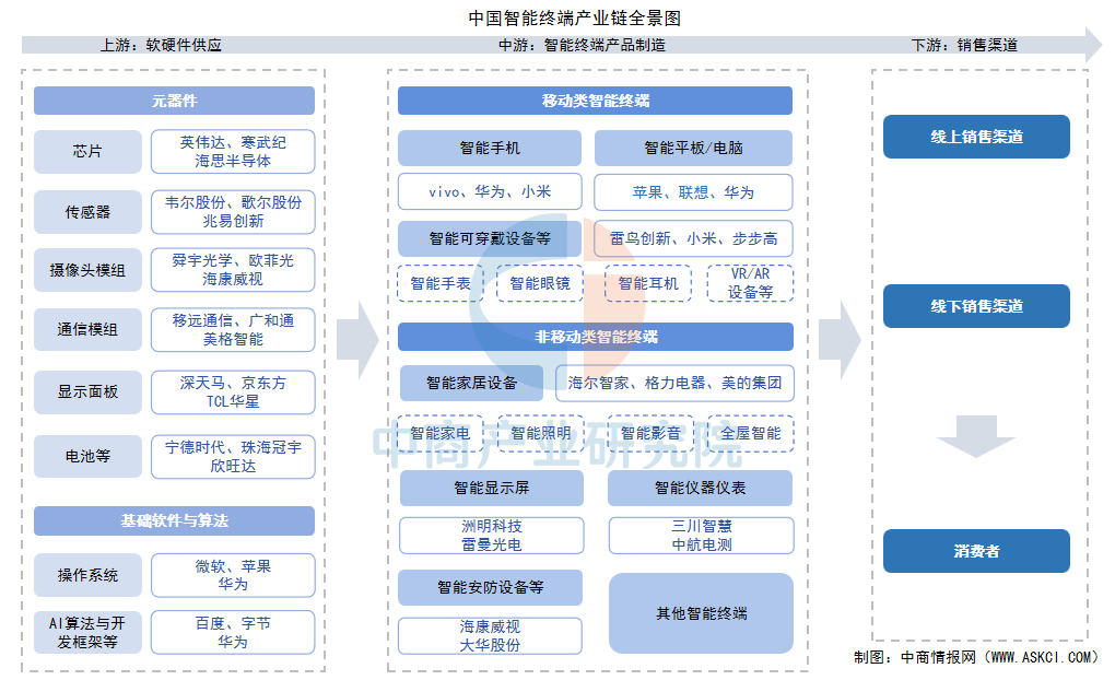 聚焦中国产业：2025年兰州市特色产业之装备制造产业全景分析（附产业空间布局、发展现状及目标、竞争力分析）