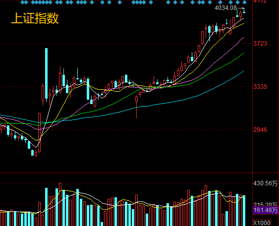 罕见,巴菲特出手买AI了?