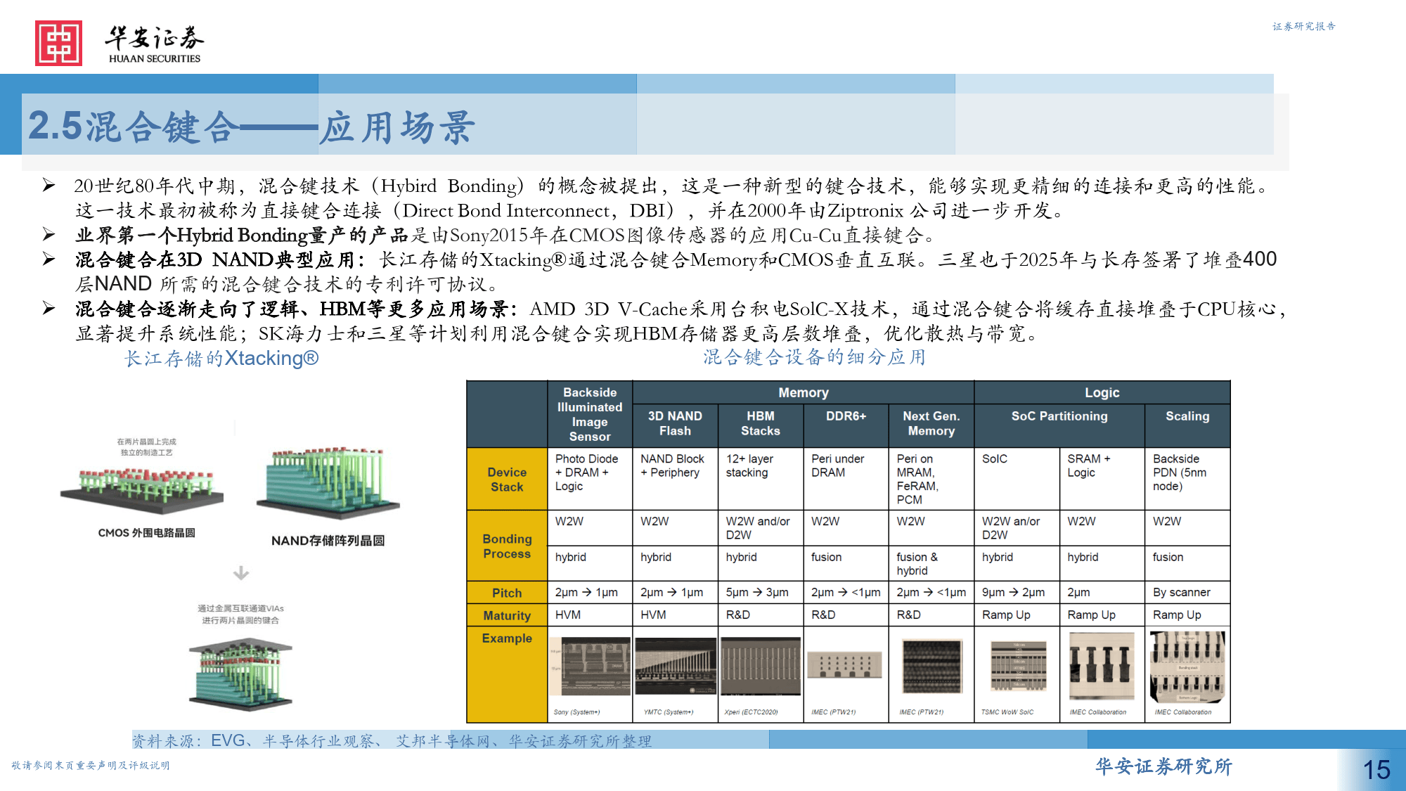霍莱沃:12月8日接受机构调研,华西证券、华安证券等多家机构参与