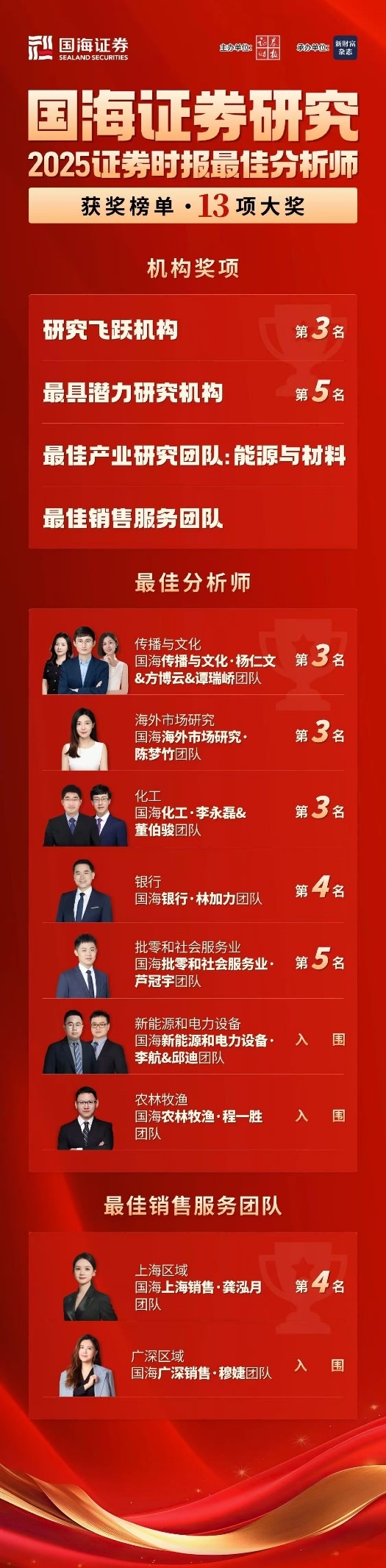 赛恩斯：12月8日接受机构调研，国海证券、南方基金等多家机构参与