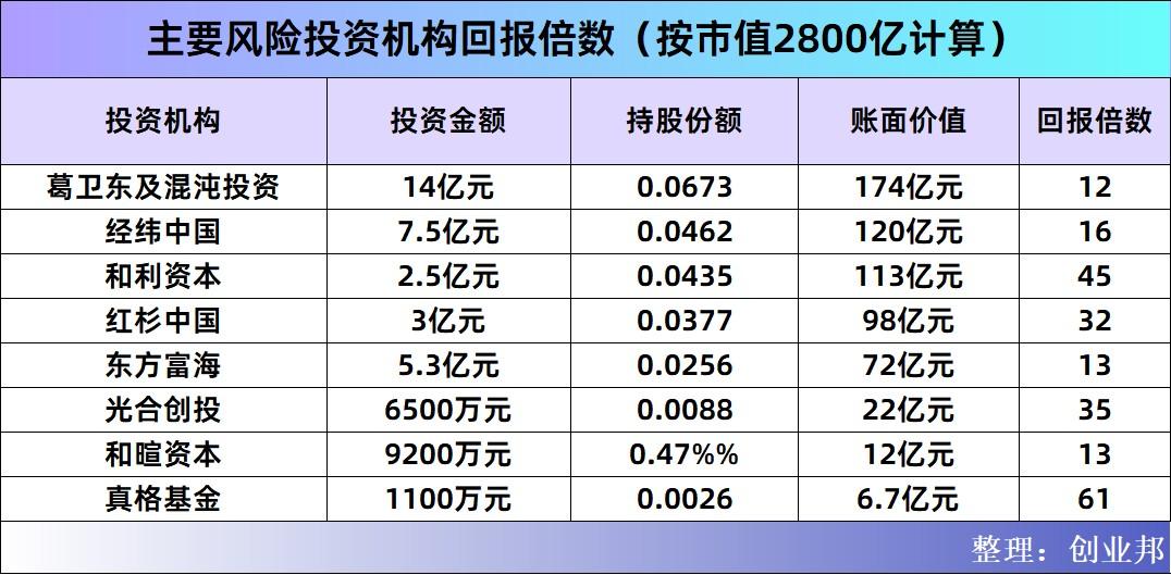 IPO动态：有研复材拟在上交所科创板上市募资9亿元